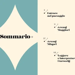 Alternative view of Paesaggi Dell'anima. Tarocchi