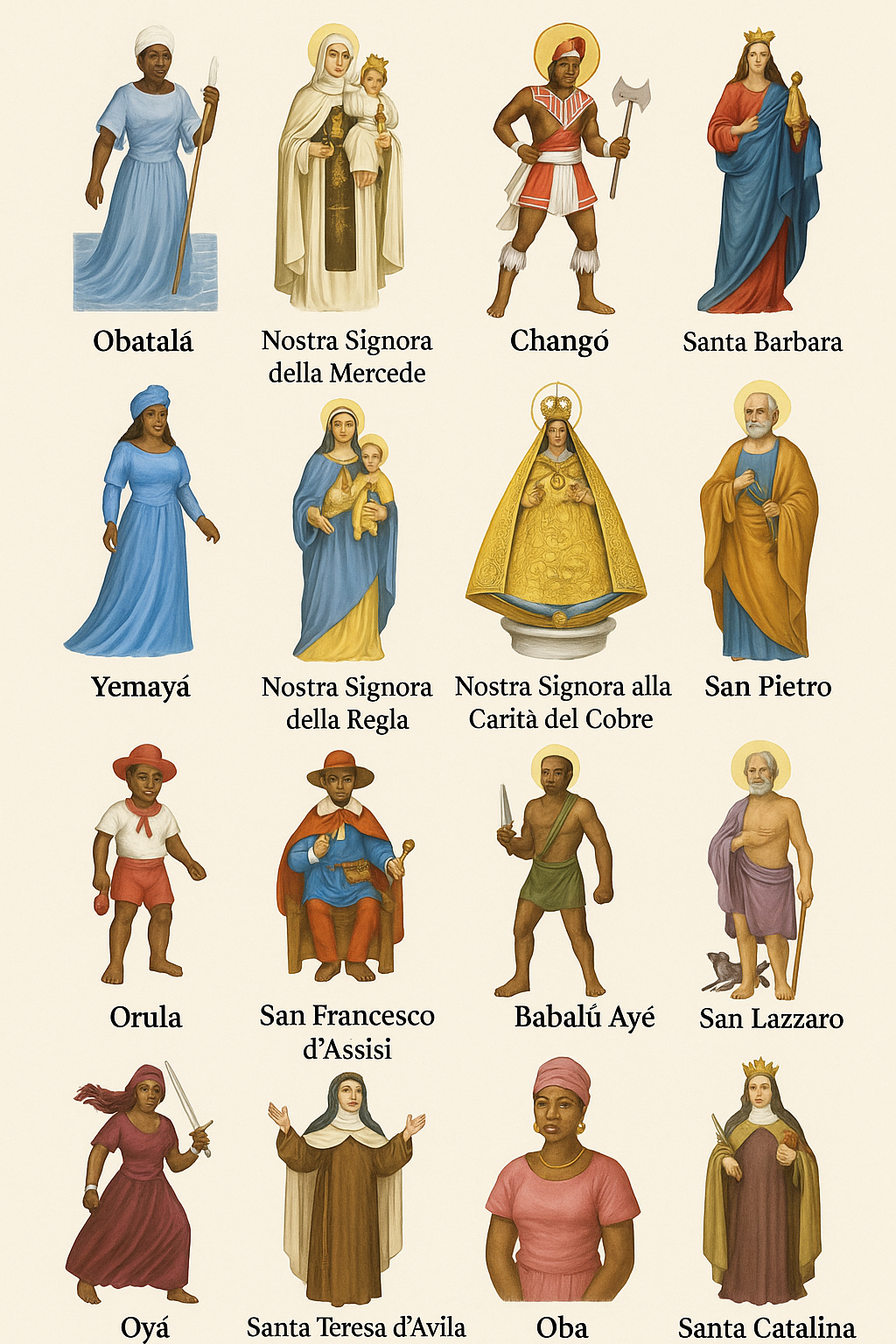 Sincretismo Santi Cattolici e Orisha nella Santería, reale o solo di facciata?